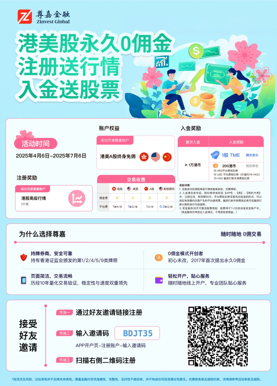 尊嘉无需存量得480HKD奖励和免佣